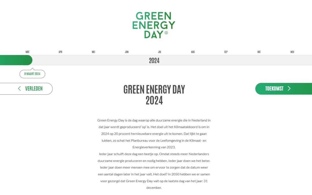 8 maart is Green Energy Day 2024: de dag dat de duurzame energie ‘op’ is
