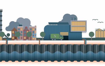 Energie die optelt: de synergie tussen Aquathermie en WKO